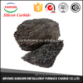 carboneto de silício pode ser usado como matéria-prima para a fabricação de quatro tetracloreto de silício